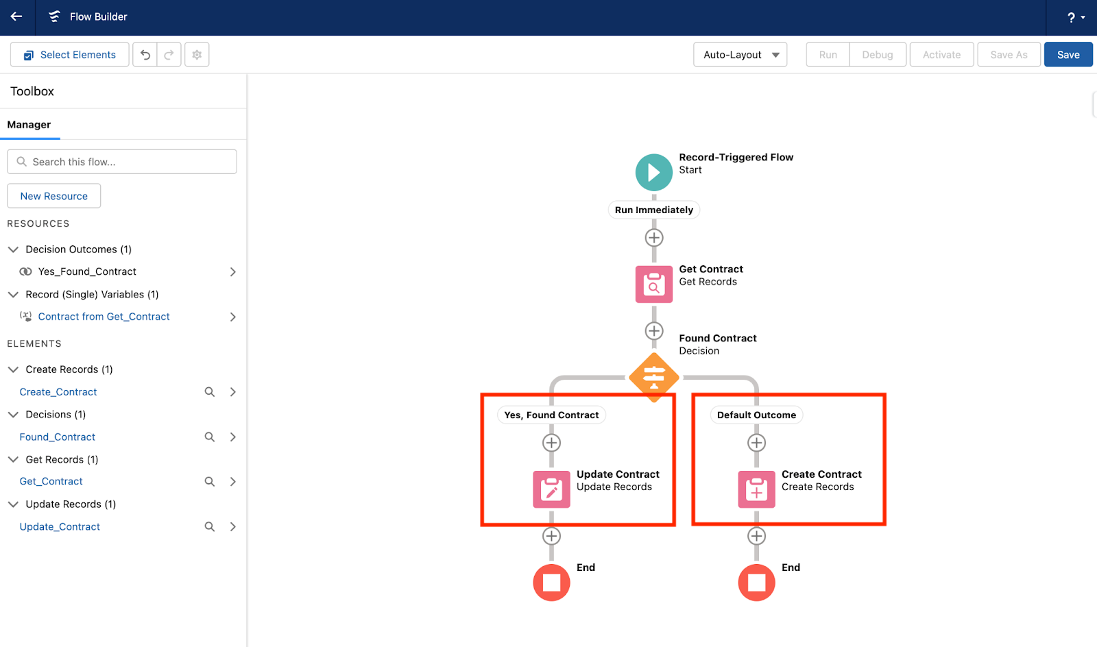 Salesforce Flow Basics: Data Elements, Decision, And Assignment